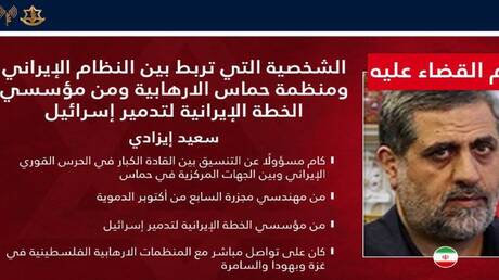 الجيش الإسرائيلي: اغتيال سعيد إيزادي حدث مفصلي في الحرب