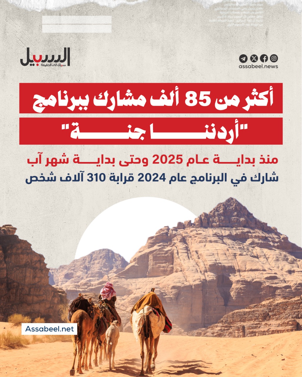 أكثر من 85 ألف مشارك ببرنامج “أردننا جنة” منذ بداية 2025